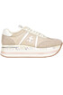 Sneakers Beth con platform Premiata